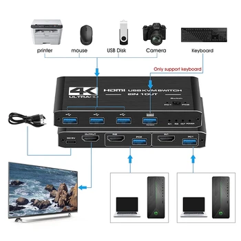 8K HDMI kompatibilan splitter 4K KVM Switch prekidač USB 2 in1 Prekidač Za monitor, Tipkovnica I Miš EDID / HDCP Pisač