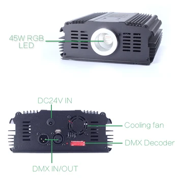 DMX 45 W RGB LED optički Svjetlosni Kit Mješovite Veličine S Različitim Optičkim Vlaknima Rf Daljinski Upravljač plafonjere Neba