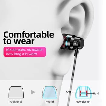 Za Huawei Xiaomi Samsung Tip C Ožičen Slušalice 4D Stereo Slušalice Glazba HIFI Sport USBC Slušalice za Slušalicu s Mikrofonom